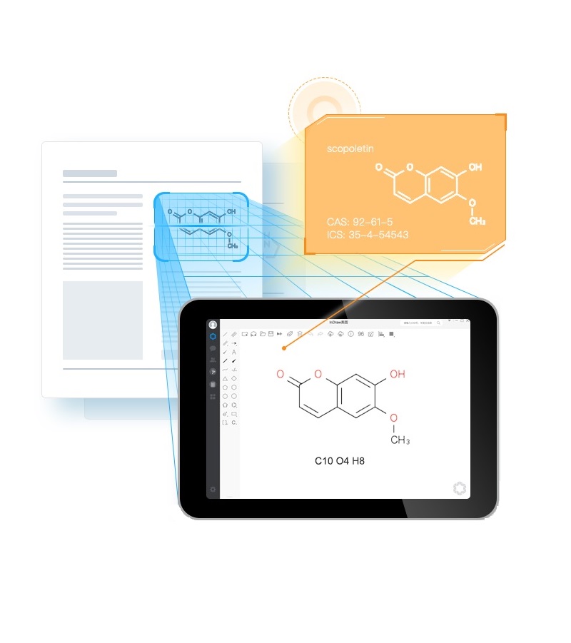 AI impowered chemical structure picture recognition technology integrated into InELN