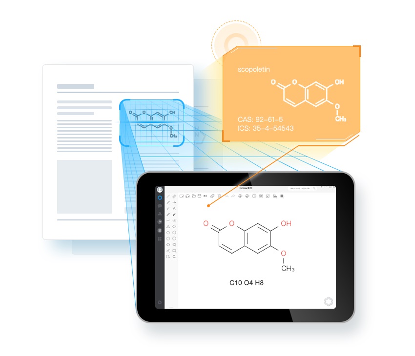 Chemical structure pictures can be identified by AI as re-editable structure